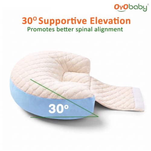 Image of OYO BABY Premium Maternity Pillow Bundle | 4-Piece Full Body Pregnancy Pillow Set for Back, Belly, Hips and Leg Support | Adjustable Butterfly Design | Hypoallergenic Organic Cotton Cover - Blue