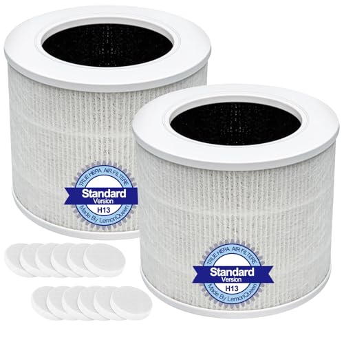 Core Mini Replacement Filter Compatible with LEVOIT Core Mini Air Purifier, Core Mini-P, 3-in-1 High Efficiency H13 HEPA Filter, Mini-RF Filter with Activated Carbon, Replace Part #Core Mini-RF, 2Pack