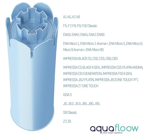 Filtre pour machine Jura Blue Aquafloow anti-tartre compatible cafetière ENA F7 F8 | 10 unités
