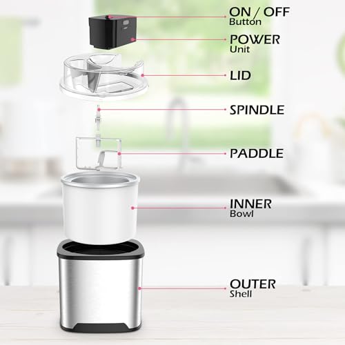 Vpcok Direct Eismaschine Speiseeismaschine aus Edelstahl Eiscrememaschine mit entnehmbarem Eisbehälter, für Eis, Sorbet, Frozen Jogurth inkl. Rezeptheft (ohne Kompressor) – Bild 3