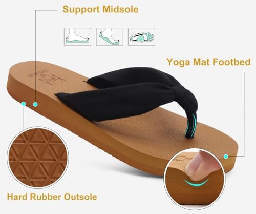 KuaiLu Flip Flops for Women Arch Support Summer Pool Sandals Black Size 6.5 - 5
