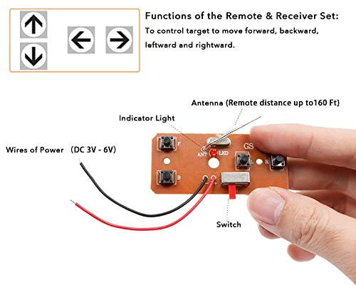 Pica Toys 2.4Ghz Wireless Remote Transmitter and Receiver Set - Accessories for Science Project Creative Engineering STEAM Education for Kids Age 8 and up