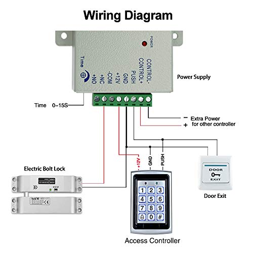 LIBO Voll Zugriffs Kontroll System Metall RFID Zugriffs Kontroll Tastatur 1000 Benutzer DC12V Elektroschloss NC Modus für türschloss sicherheits system mit 10 RFID-Schlüsselanhänger