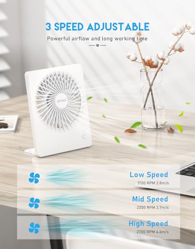 Zuvas Desk Fan Battery Operated Fan Rechargeable 180°Tilt Folding Personal Fan Ultra Quiet Small Portable 3 Speed Adjustable Strong Wind Fan For Office Bedroom Home Desktop Camping (White)