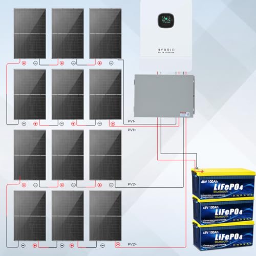 Solar panel kit 10kW off grid
