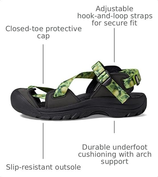 Image of KEEN Zerraport II