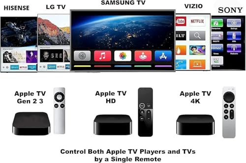 Universal Replacement Remote for Apple TV 4K/ Gen 1 2 3 4/ HD A2843 A2737 A2169 A1842 A1625 A1427 A1469 A1378 A1218, No Voice Command Included - Image 3