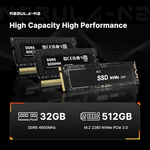 Image of N2 11 Pro Mini PC, Ryzen 5 6600H (up to 4.5GHz), 32GB DDR5 512GB PCIe SSD Mini Desktop Computers, USB4 /Quad 4K Display /Wi-Fi 6E /BT 5.2 /2.5 Gigabit LAN Mini Gaming PC, School & Office