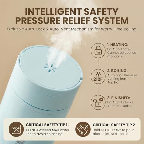 Image of Portable Travel Electric Kettle, 120V, 450ml, 4 Temperature Control, Blue