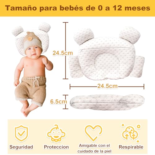 Opiniones y reviews de Almohada cervical bebe disponible en línea para comprar. 23 Imagen adicional
