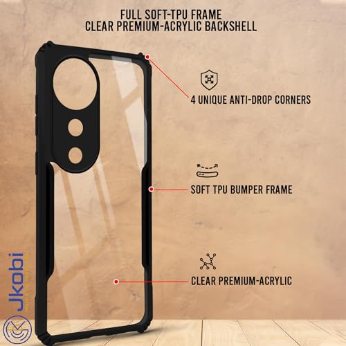 Image of Jkobi Back Case Cover for Vivo V40 | Vivo V40 Pro 5G (Polycarbonate Clear Panel with Shockproof | Professional Black)
