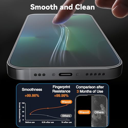 Image of Wiaocit 3 Pack Tempered Glass Screen Protector for iPhone 13 Pro Max with 3 Pack Camera Lens Protector, 9H Hardness, Bubble Free, Case Friendly