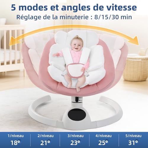 Transat Balancelle Bebe Electrique jusqu’à 9 kg, Pliable Bluetooth Balancelle pour Bébé avec 5 Vitesses de Balancement, Minuterie à 3 Niveaux et Télécommande, Portable Transat Bebe (Rose) – vue 2