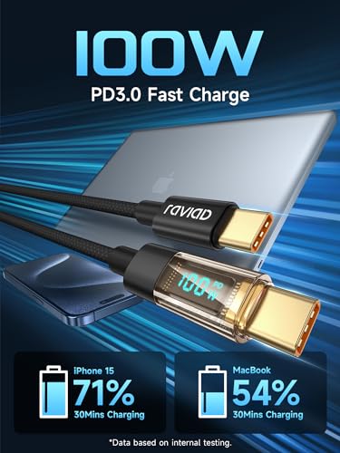 RAVIAD Kabel 100 W USB-C do USB-C, krótki, 15 cm, 5 A, szybkie ładowanie, PD QC5.0, z wyświetlaczem LED, do iPhone15 Pro Max, Galaxy S24/S23/S22/S21, Pad Pro, MacBook Air, tabletów, Huawei, Pixel