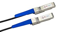 Algopix Similar Product 2 - ENET SOLUTIONS Netgear to Palo Alto
