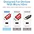 Rulykar Short Thin 8K Micro HDMI to HDMI 3.3FT/1M,Ultra High Speed 48Gbps, Cord ?2.5mm, 8K@60Hz, 4K@120Hz,Compatible with Hero 7 6 5 A6000 A6300 Camera B500 3 Pro and More