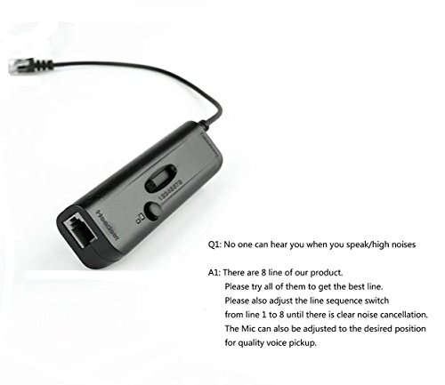 Call Center Binaural Headset W/Noise Canceling Mic + Quick Disconnect For Aastra Allworx Adtran Alcatel Lucent Altigen Comdial Digium Mitel Phone #TOP5