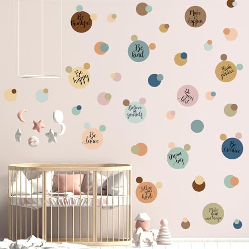 Vinilo decorativo puntos motivacionales para pared miniatura 4