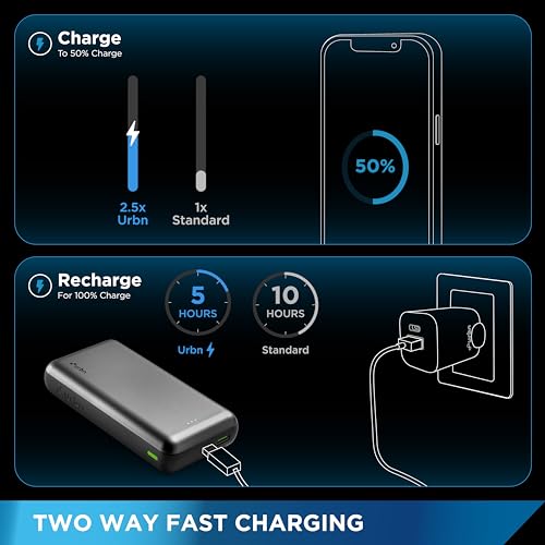 Image of URBN 20000 mAh 22.5W Super Fast Charging Ultra Compact Power Bank with Quick Charge & Power Delivery, Mixed Output Ports (USB-A + Type-C), Made in India, Type C Cable Included (Grey)