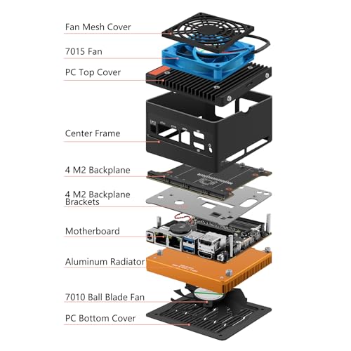 StoneStorm 4-Bay NAS Mini PC Dual 2.5GbE i226-v LAN Ports, 12th Gen. N150 with DDR5 MAX 48GB, 4 M.2 NVMe 2280, Dual 4K Display, 2 USB3.2 10Gbps for Micro Firewall Router/Pocket Computer (Barebone)
