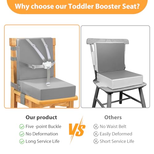 Toddler Booster Seat for Dining Table, 5 Point Buckle Child Booster Seat for Table with Backrest, PU Waterproof Easy Cleaning Dining Booster Seat Adjustable Seat Belts & Non-Slip Bottom (Grey) - Thumbnail 5