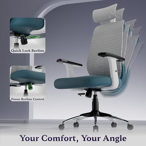 Product Variant View
