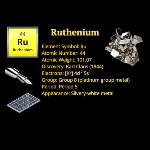 2 Grams Pure Ruthenium Metal Powder, 99.95% High Purity Ru for Lab Experiments and Periodic Table Element Specimen Collection