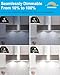 LED Microwave Light Bulb Under Hood 40W Equivalent-125V E17 Base for Whirlpool Microwave Light Bulb - 3W 400LM Dimmable Range Hood T7 Appliance Oven Light Bulbs, 2 Packs (6000K Daylight White)
