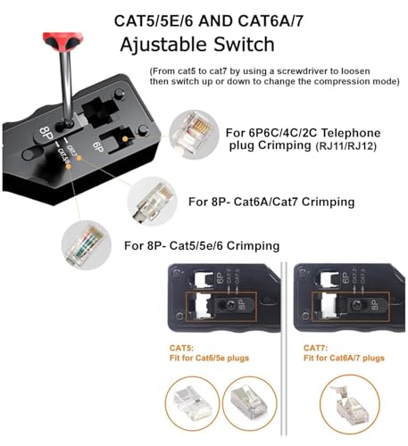 Image of SmartTech Cat7 / Cat5 Crimping PassThrough Tool Kit With Wire Stripper Cutter for Network RJ45 Ethernet LAN Cable Compatible With Connectors Cat5 Cat5e Cat6 Cat6A Cat7 and RJ11 RJ12 Telephone Cable