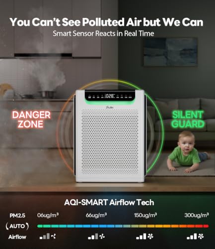 Image of Air Purifiers for Home Large Room, Cover Up to 2600 Ft with Washable Filters, Powerful Turbo Mode, PM2.5 Air Quality Display, 22dB Sleep Mode, Air Cleaner for Pets Hair, Smoke, Odors, HAP607, White