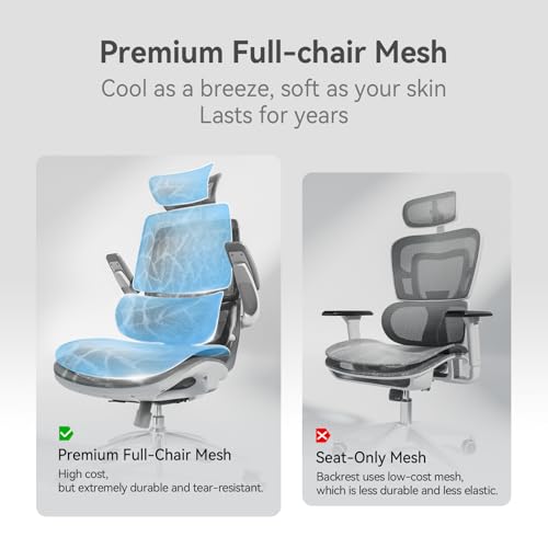 sihoo chair