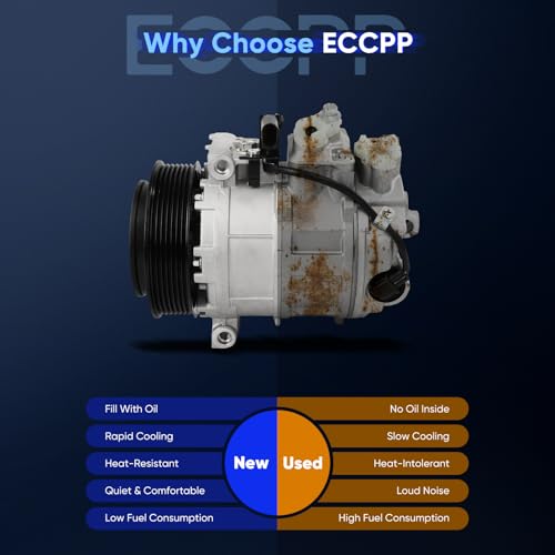 Image of ECCPP AC Compressor 2011-2016 for Porsche Panamera 3.6L | 157360,158360 Fast Cooling AC Compressor with Clutch Low Vibration Under 72db Reduces Engine Load Fuel Efficient