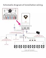 VEVOR Hybrid-Solarwechselrichter, 6kW, All-in-One-Wechselrichter mit reinem Sinus, 48V DC auf 220/230V AC, mit integriertem 120A MPPT-Solarregler, für Blei-Säure-Lithium-Batterien im Off-Grid-System – Ansicht 8