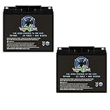 Mighty Max Battery Viper VP-600 12V 600 Watt Car Audio Power Cell Battery - 2 Pack Brand Product