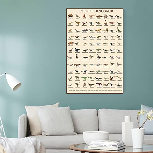 Bobbsooce Dinosaur Poster With Names Vintage Dinosaur Chart Poster Types Of Dinosaurs Poster Wall Art For Boys Room Classroom Bathroom Bedroom Unframed Posters 16X24Inch #TOP3