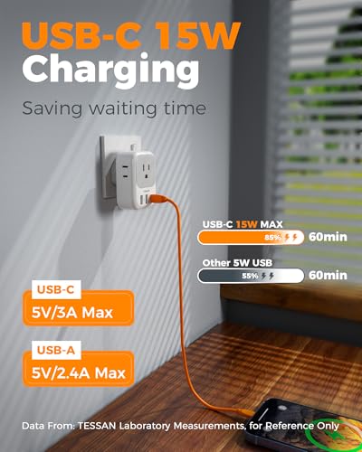 UK Adapters for Travel 2 Pack, TESSAN Type G US to UK Plug Adapter with 4 Outlets 3 USB Charger(1 USB C Port), Power Adaptor for USA to Ireland Scotland Dubai Hong Kong England British Kenya London4