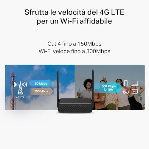 Foto Mercusys MB135-4G Router WiFi con Sim 5