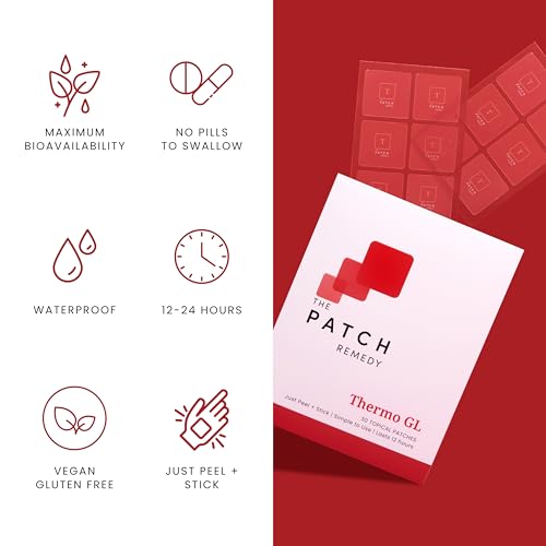 Image of The Patch Remedy Thermo GL Patch - Berberine, Green Tea, L-Carnitine, 5-HTP, Fucoxanthin | 30 Patches