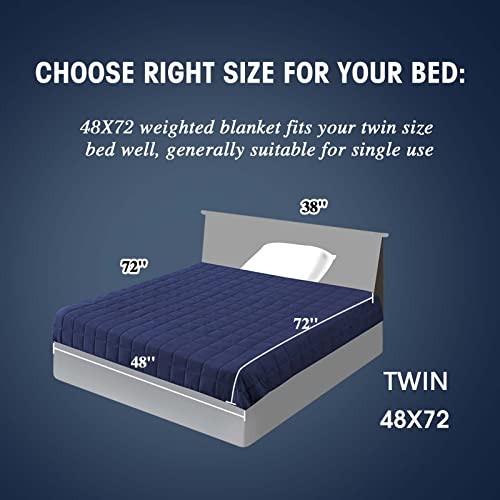 Image of yescool Weighted Blanket for Adults (17 lbs, 48 inch x 72 inch, Blue) Cooling Heavy Blanket for Sleeping Perfect for 160-180 lbs, Twin Size Breathable Blanket with Premium Glass Bead, Machine Washable
