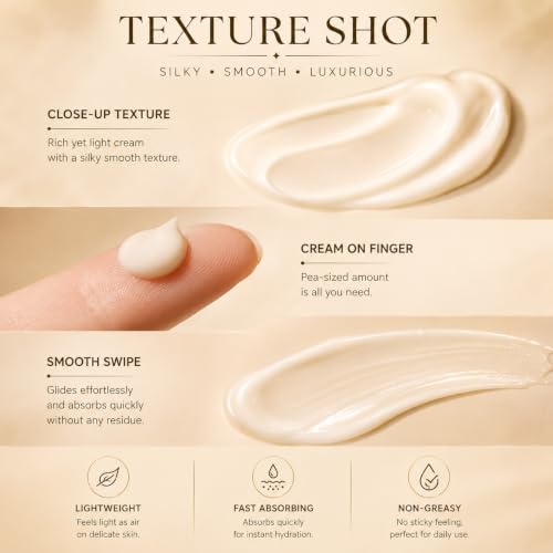 Image of SEOUL 1988 (Eye cream) Under Eye Retinal Cream for Dark Circles, Fine Lines & Puffy Eyes | Korean Eye Cream with Retinal Liposome 4% & Fermented Bean Extract | Hydrating Anti-Aging Eye Care, 30ml