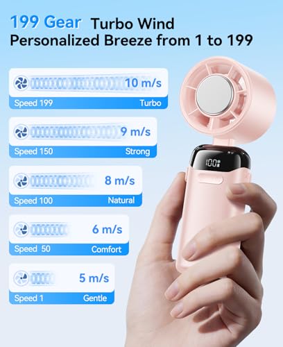 KIMMOO Handheld Portable Turbo Fan with Ice Cooler, Powerful 21000 RPM, Speed (1-199), Up to 14Hrs Cooling, Rechargeable Personal Fan, Small Pocket Hand Fans for Travel/Outdoor/Home/Office (Pink) - Image 4