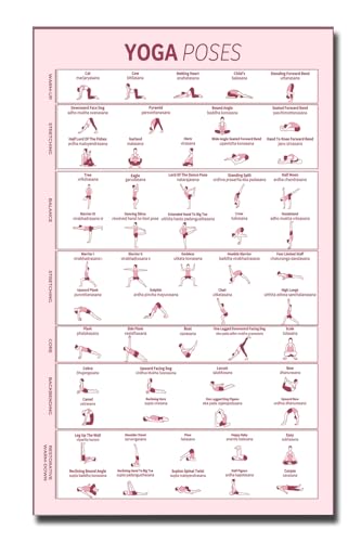 PIXELARTZ Wall Poster Yoga Poses & Mudras Wall Poster 56 Asanas HD Quality Motivational Yoga Chart Poster for Full Body Workout, Mediation, and Yoga Studio- Multicolor