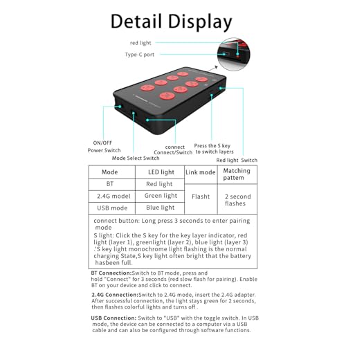 Clavier programmable USB pour éviter les douleurs de poignet lors du copier-coller