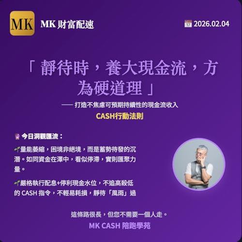 《洞觀匯流節拍》 AI 攻勢 vs. 高息守勢的資金博弈，看懂法人「益上損下」的操盤劇本！