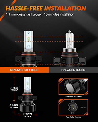 Image of SEALIGHT 2504 PSX24W LED Fog Light Bulbs Blue, 4000 Lumens 12W High Power, 2504 PSX24W LED Fog Light DRL Bulbs Replacement For Cars, Trucks(Pack of 2)