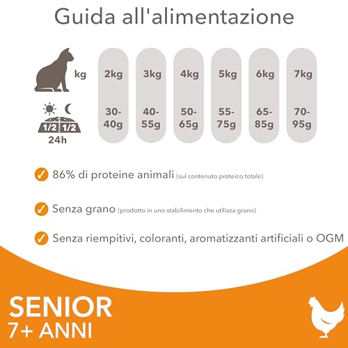 Iams Cibo Secco Per Gatti Senior - Cibo Secco Per Gatti Anziani Dai 7 Anni In Su Con Pollo Fresco, 3 Kg - 5