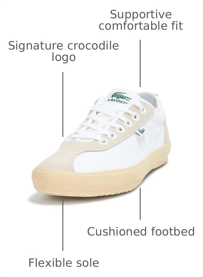 Image of Lacoste Men's Backslam Sneaker