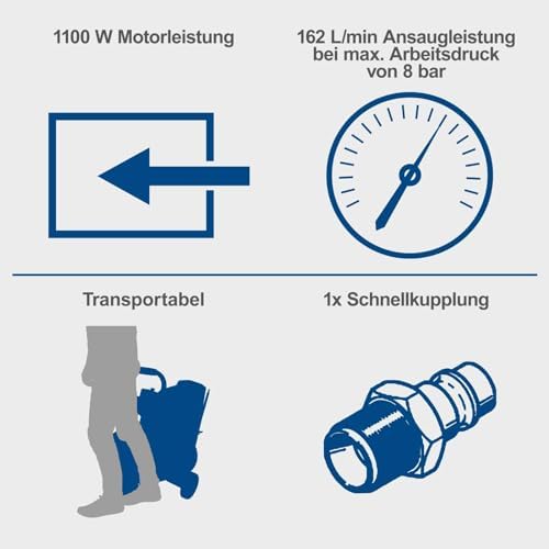 Bild 1 - Scheppach HC26Si Ultra Silent Kompressor 24L | 1100W | 8bar | 66 dB(A) leise | ölfrei & wartungsarm | Ansaugleistung 162 L/min | Leisekompressor Doppelzylinder Flüsterkompressor