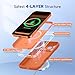 Miracase Magnetic for iPhone 17 Pro Max Case, Compatible with MagSafe, Integrated Silicone Camera Control Cover, 3.0mm Thicken Shockproof Drop Protection Phone Case for iPhone 17 ProMax, Orange