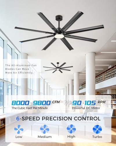 Image of 72 Inch Ceiling Fan With Light,Industrial Ceiling Fan With 8 Aluminium Metal Blades,Smart Fan Work with Alexa,Garage Indoor Fan For Living Room and Patio,CF04BK-72